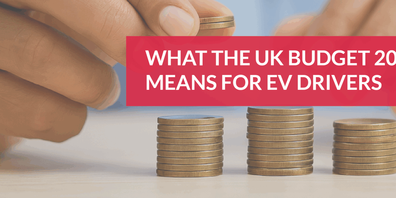 A clear look at how the UK Autumn Budget 2025 impacts EV drivers. From new public charging investment to the upcoming pay per mile system, extended grants and updated tax thresholds, here’s what the changes mean for current and future electric car owners.